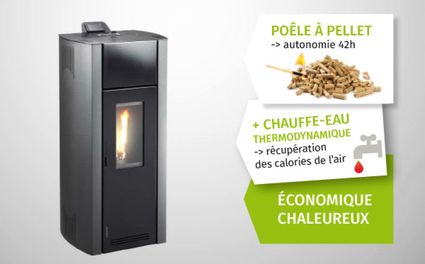 Comment Bien Se Chauffer Nos Solutions Chauffage économiques